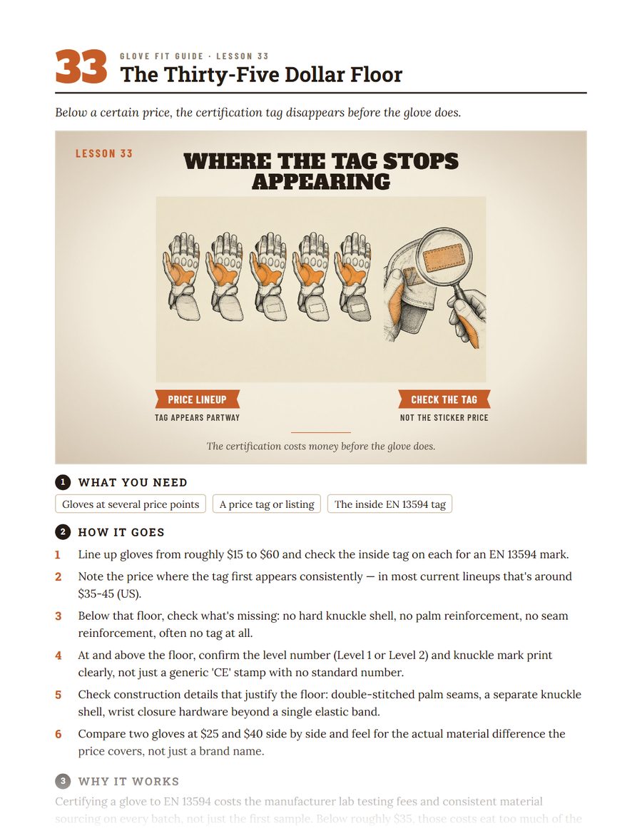 A page from the book